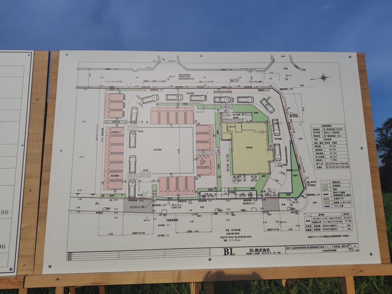 2025年流山セントラルパーク飲食店