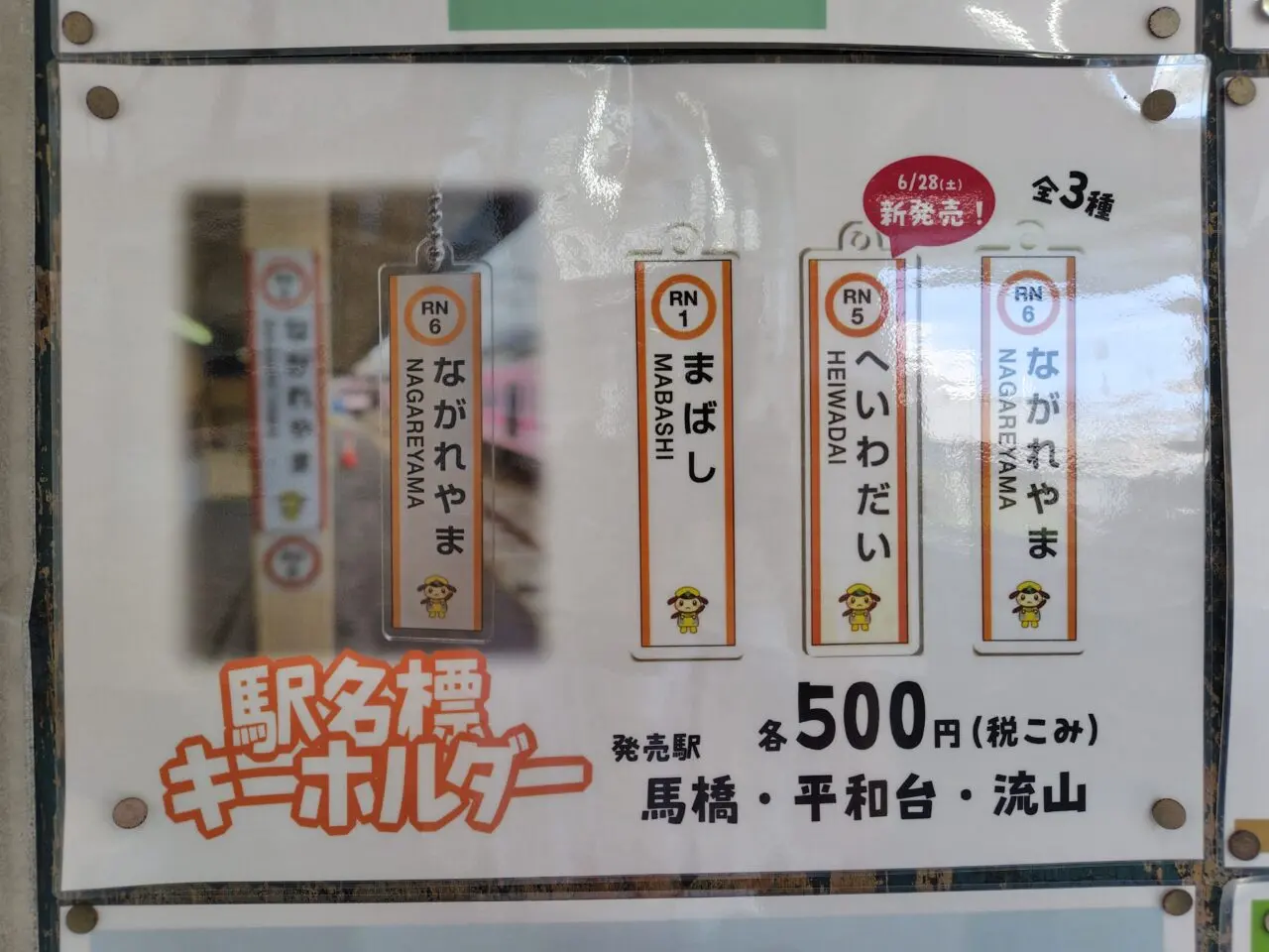2025年流鉄キーホルダー