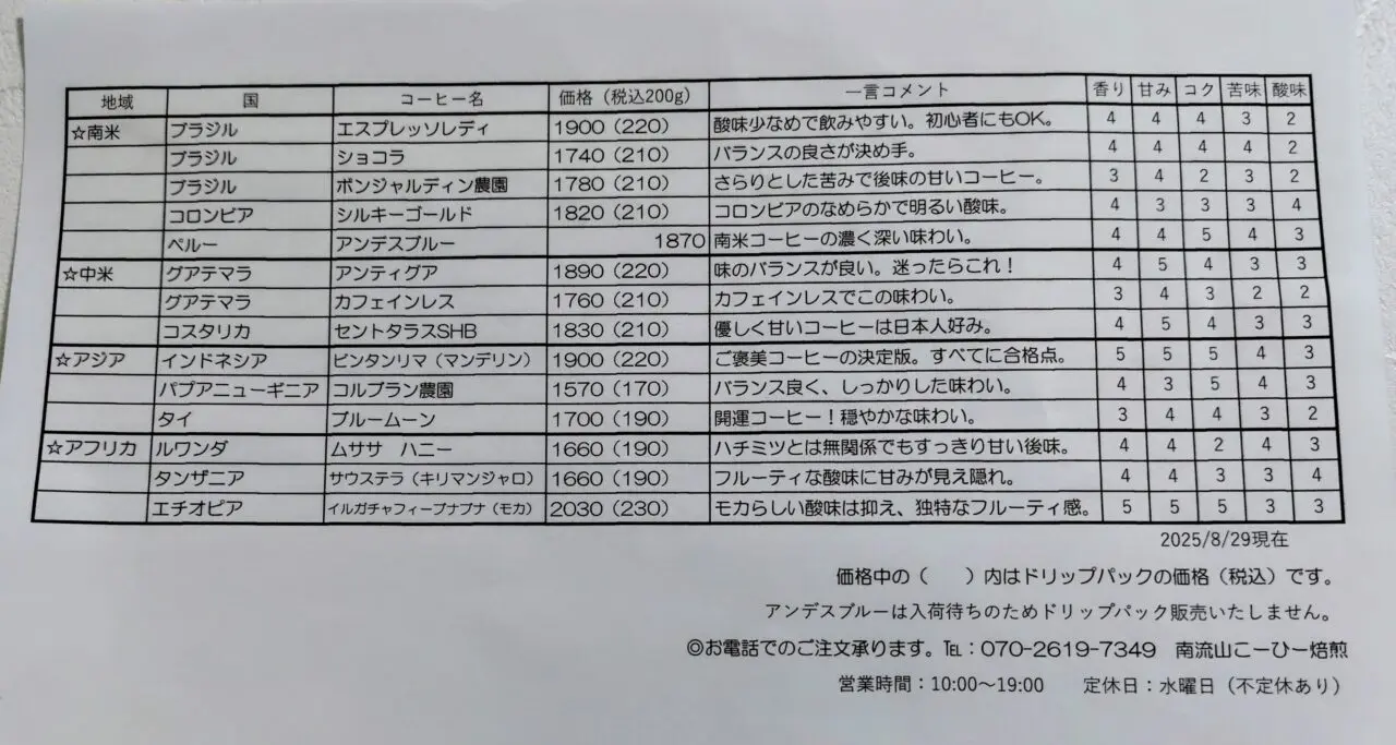 2025年南流山こーひー焙煎