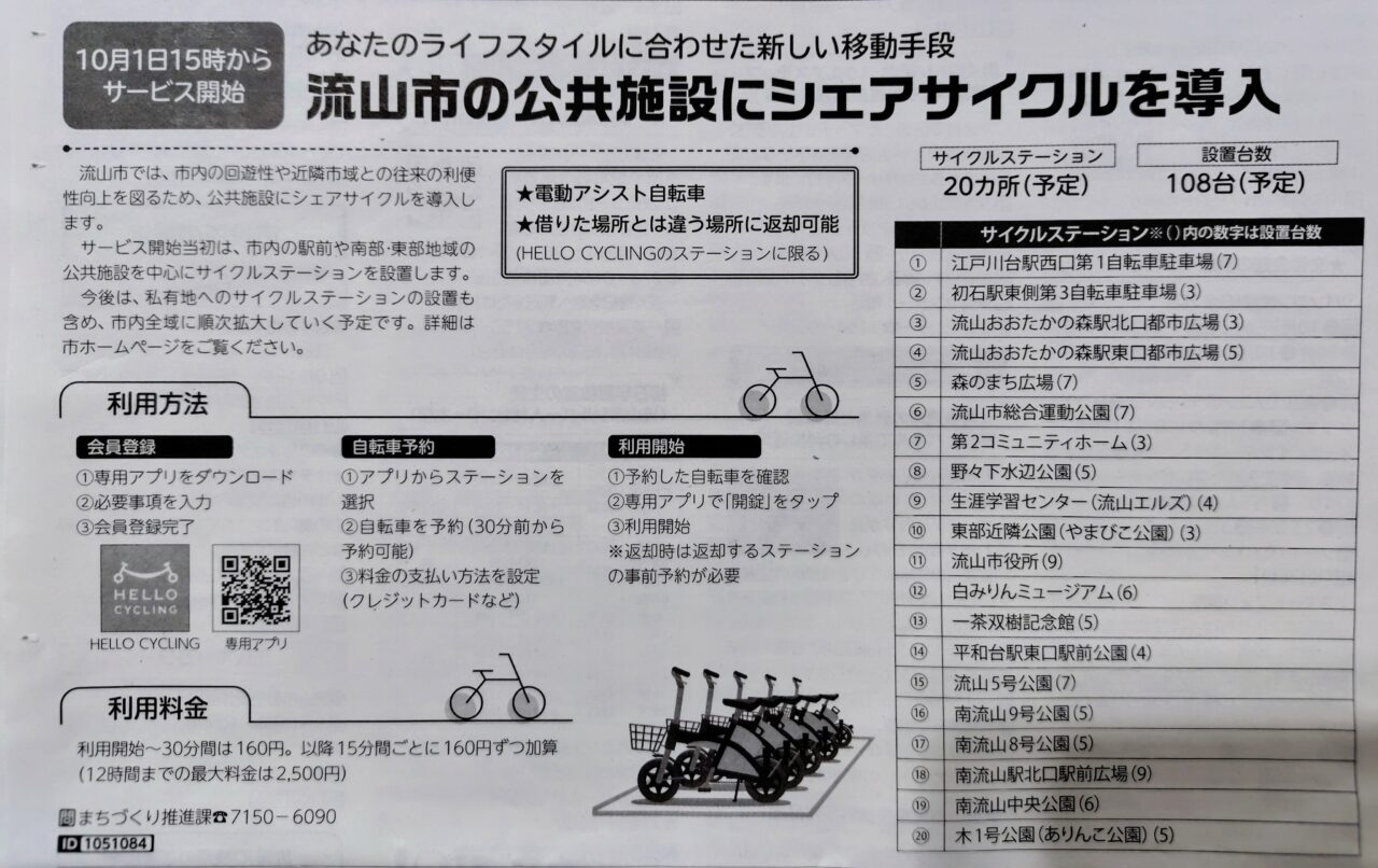 2025年シェアサイクル