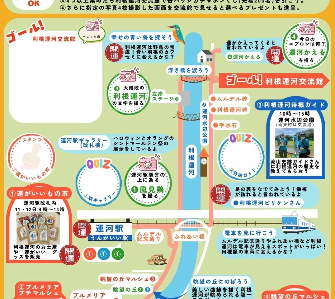 2025年利根運河ミニハイクラリー