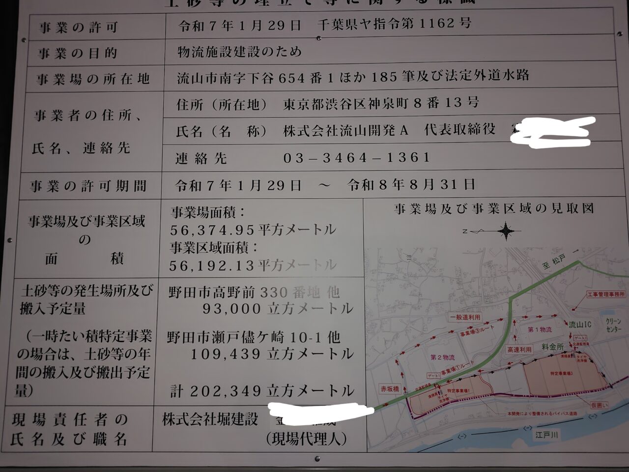 2025年流山西部地区計画