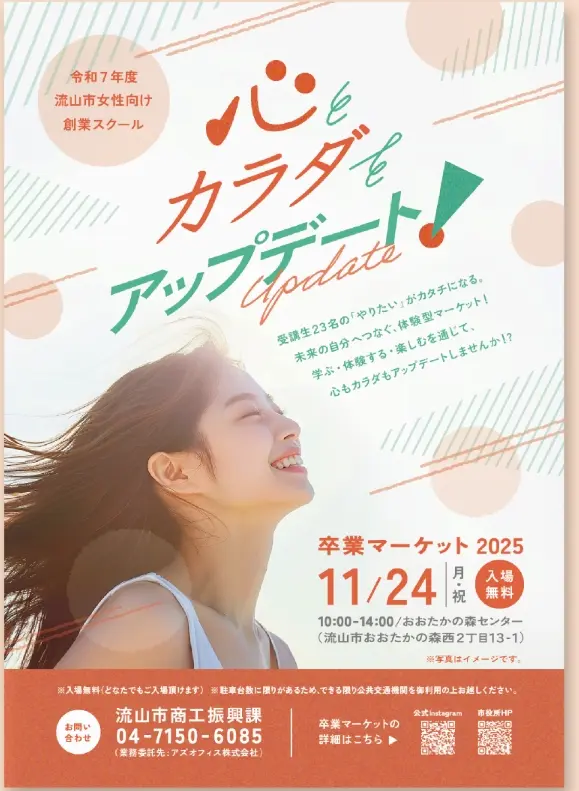 2025年卒業マーケット