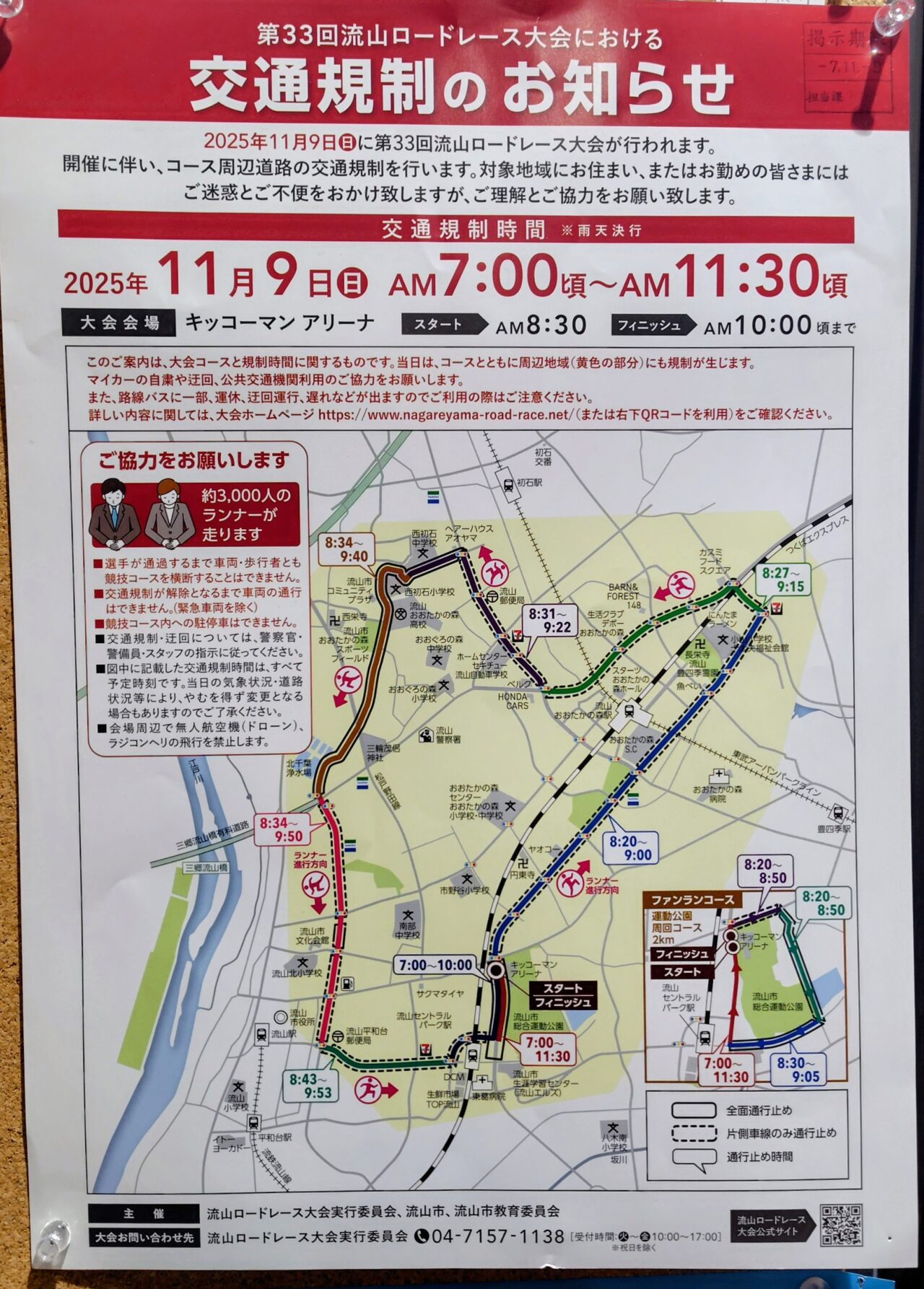 2025年流山ロードレース大会