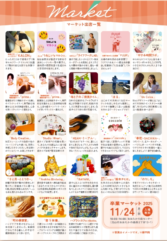 2025年卒業マーケット