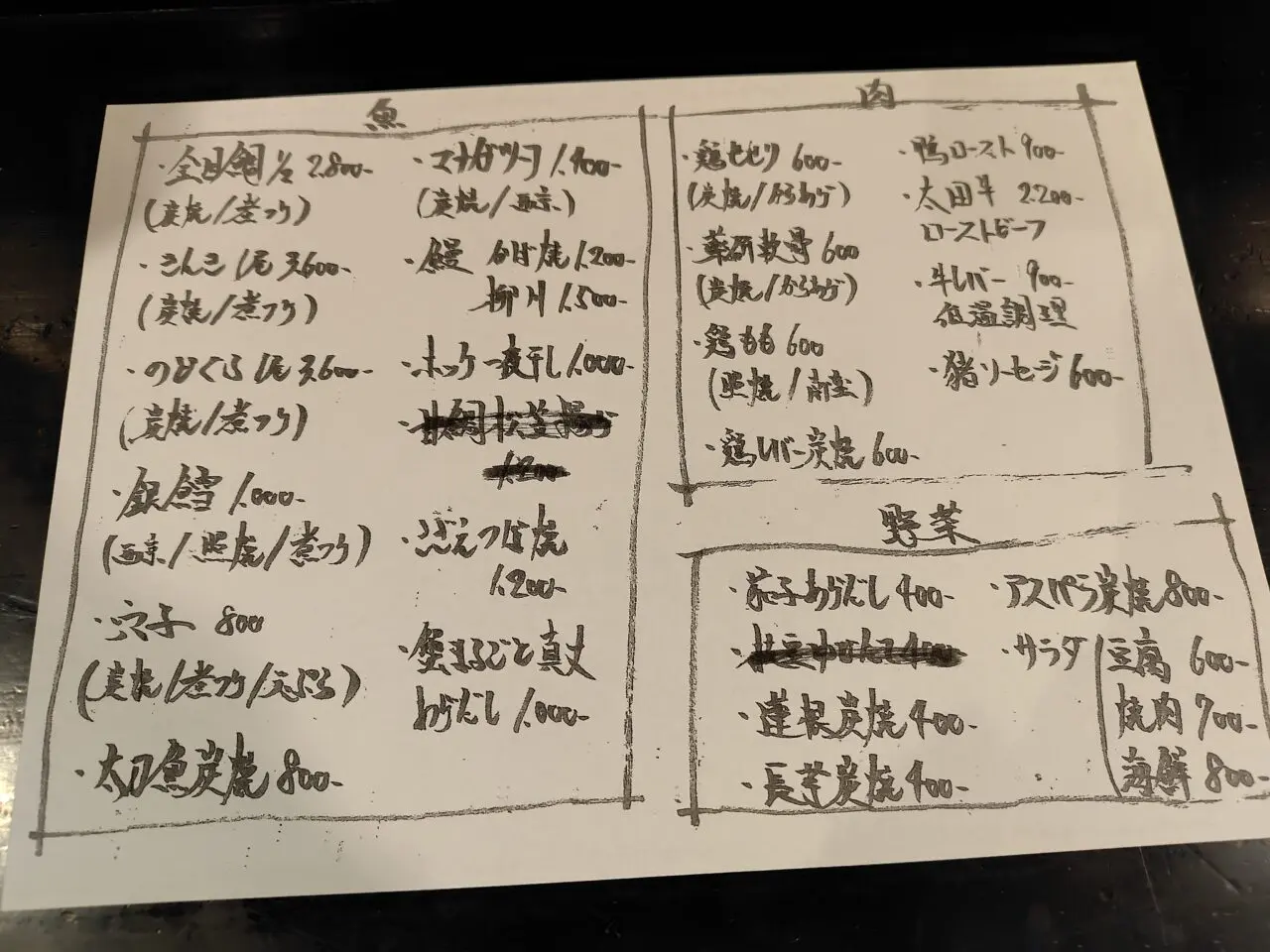 2025年和食料理ゆかり