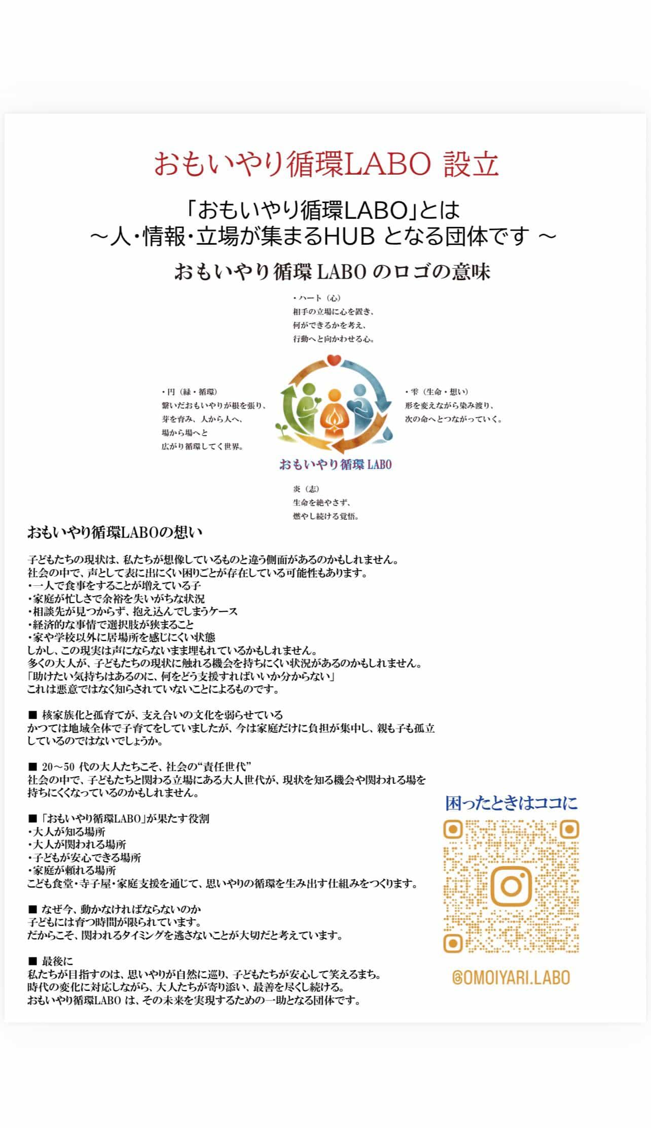 2026年おもいやり循環LABO