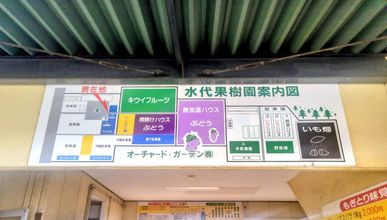 2026年オーチャードガーデン