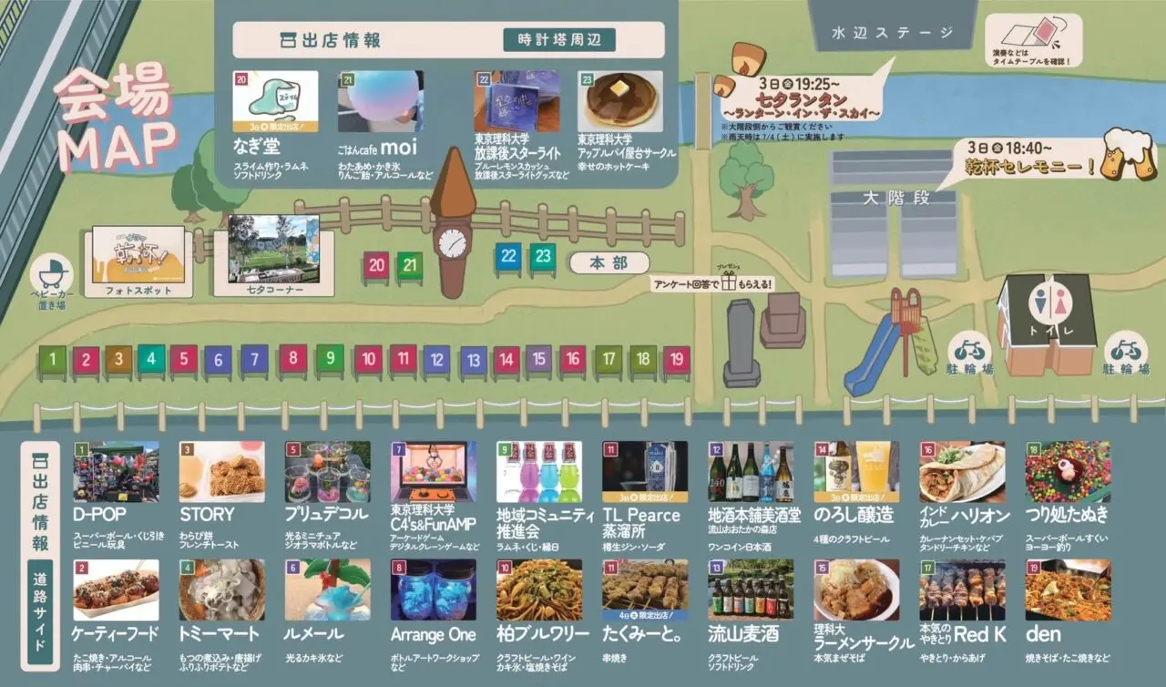 2026年水辺で乾杯