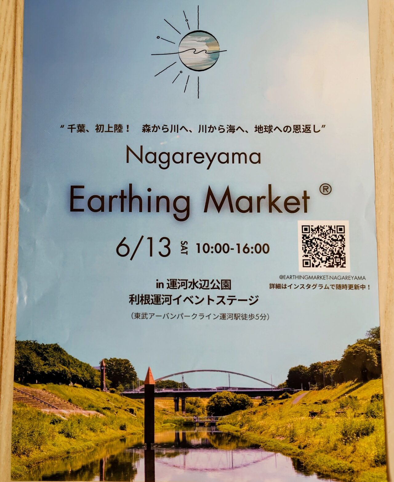 2026年Nagareyama Earthing Market