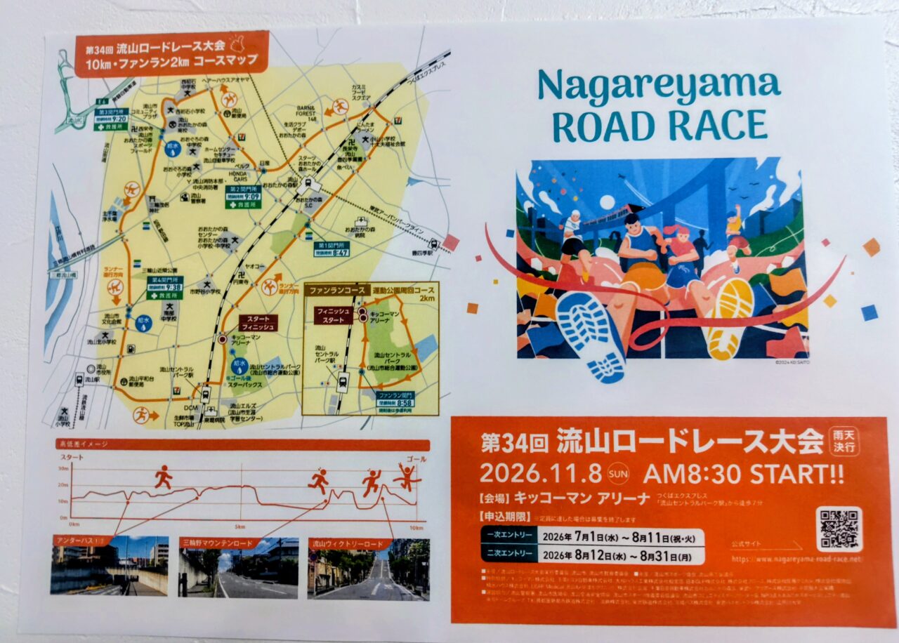 2026年流山ロードレース大会