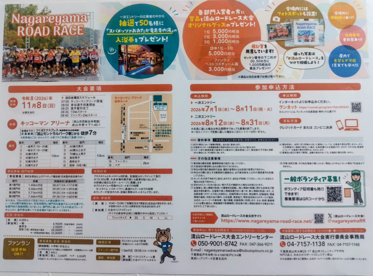 2026年流山ロードレース大会
