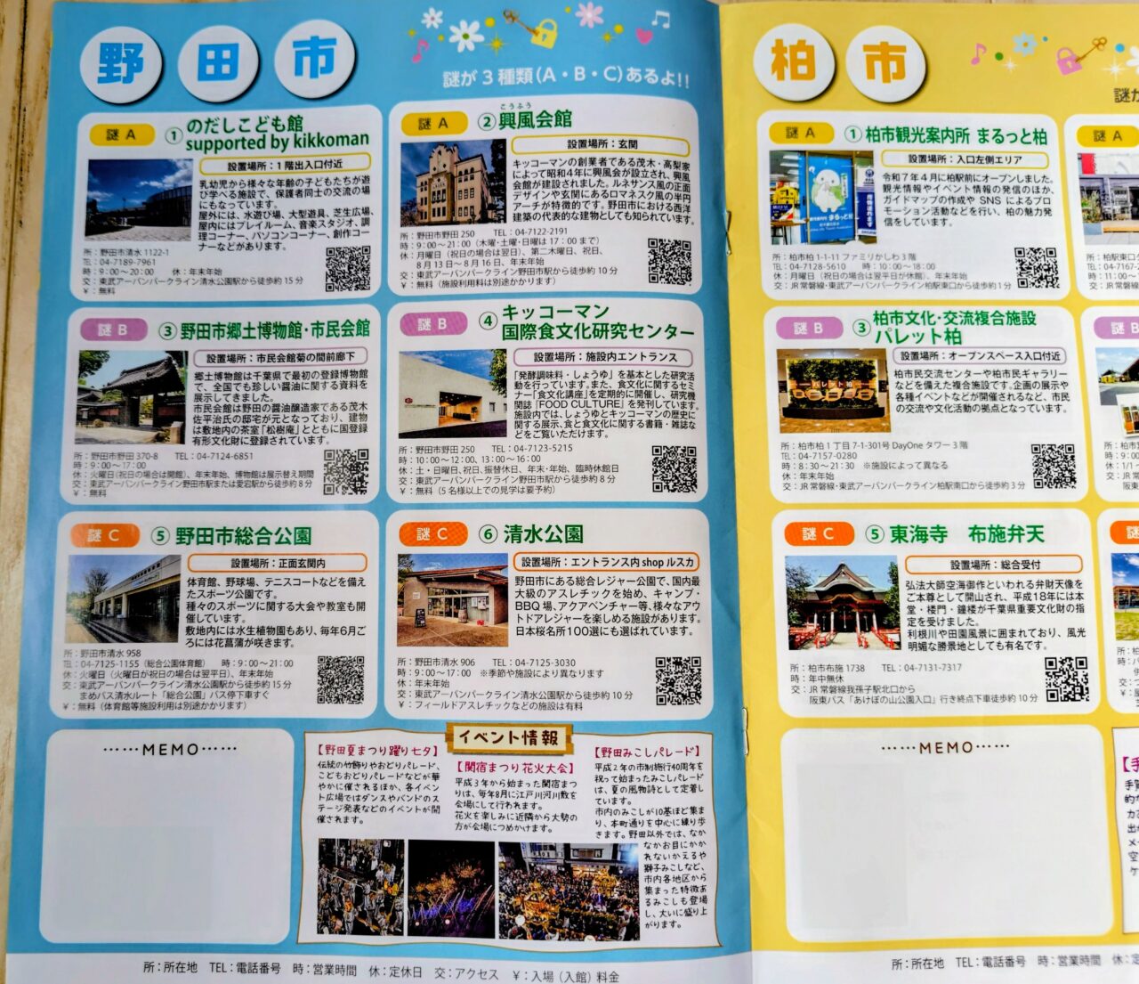 2026年チーバくんと魅力発見謎解き旅