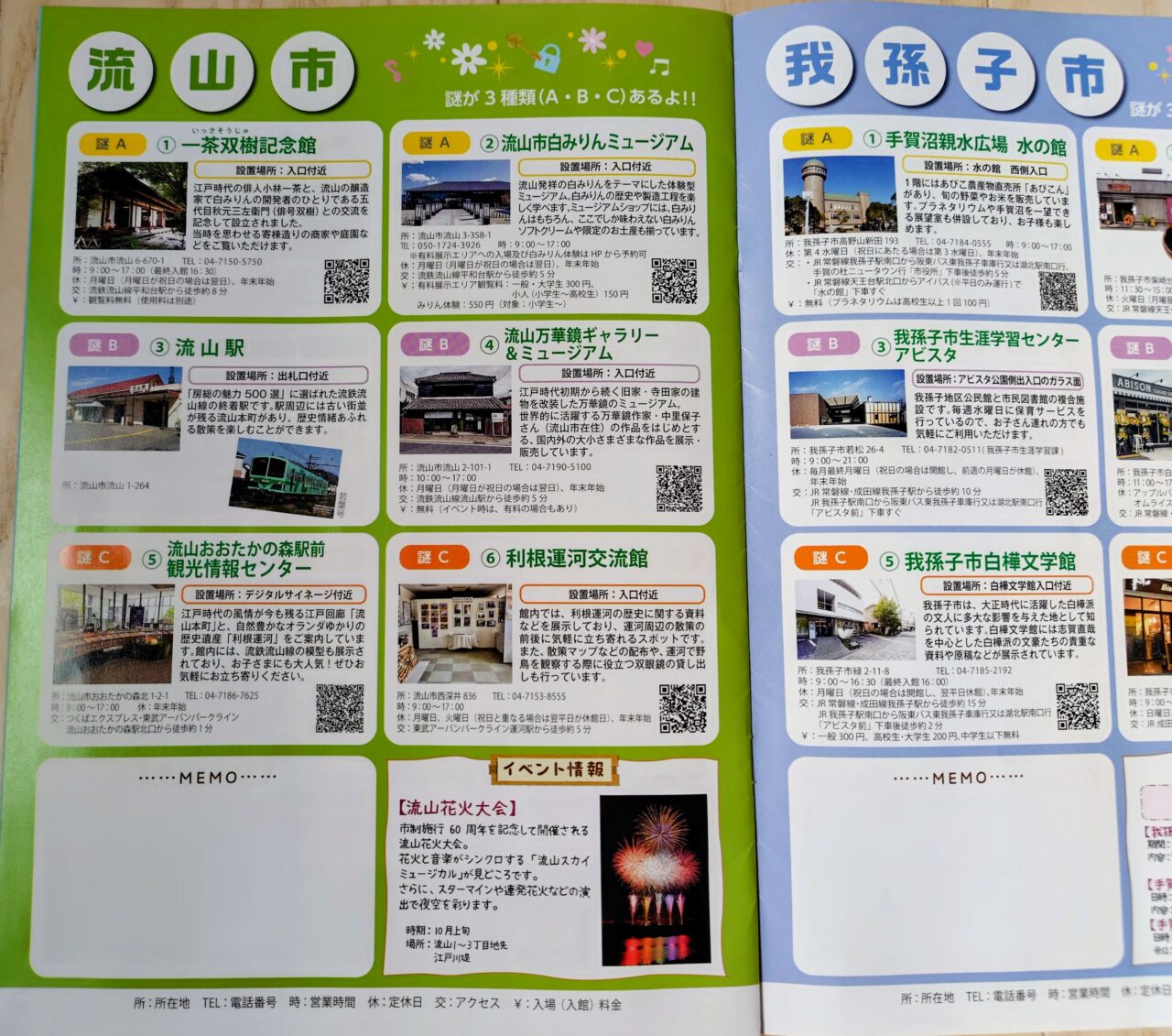 2026年チーバくんと魅力発見謎解き旅