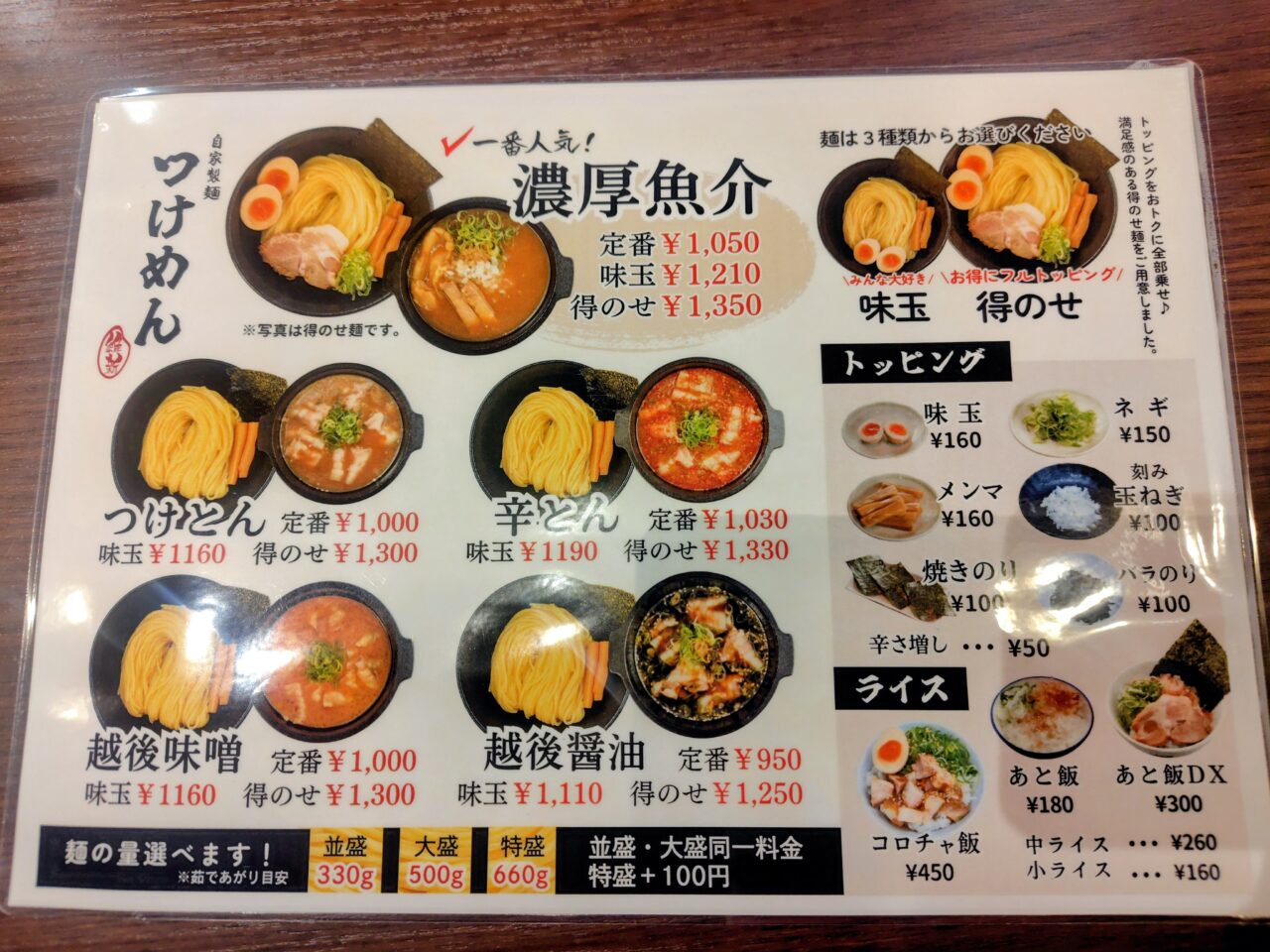 2026年越後つけめん維新野田店